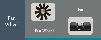 Fan wheel