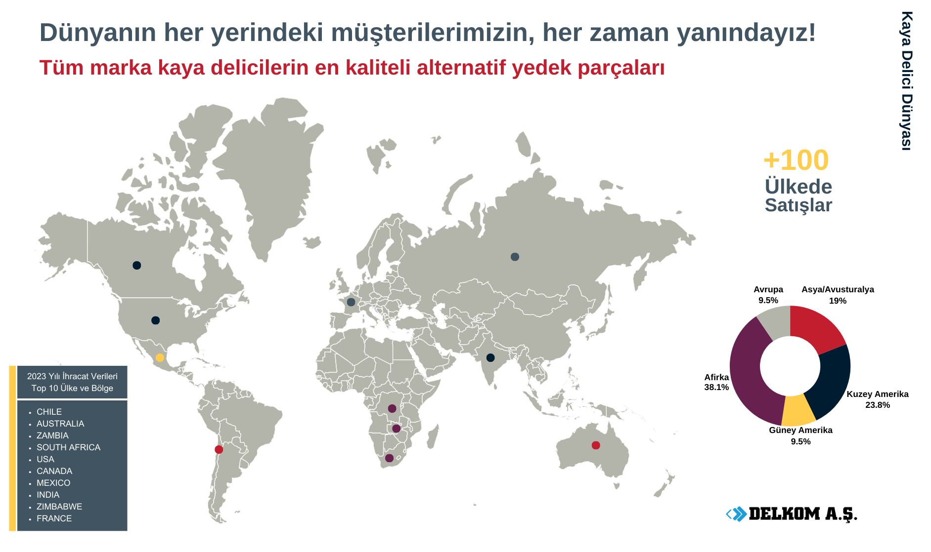 Delkom İletişim Türkçe Harita
